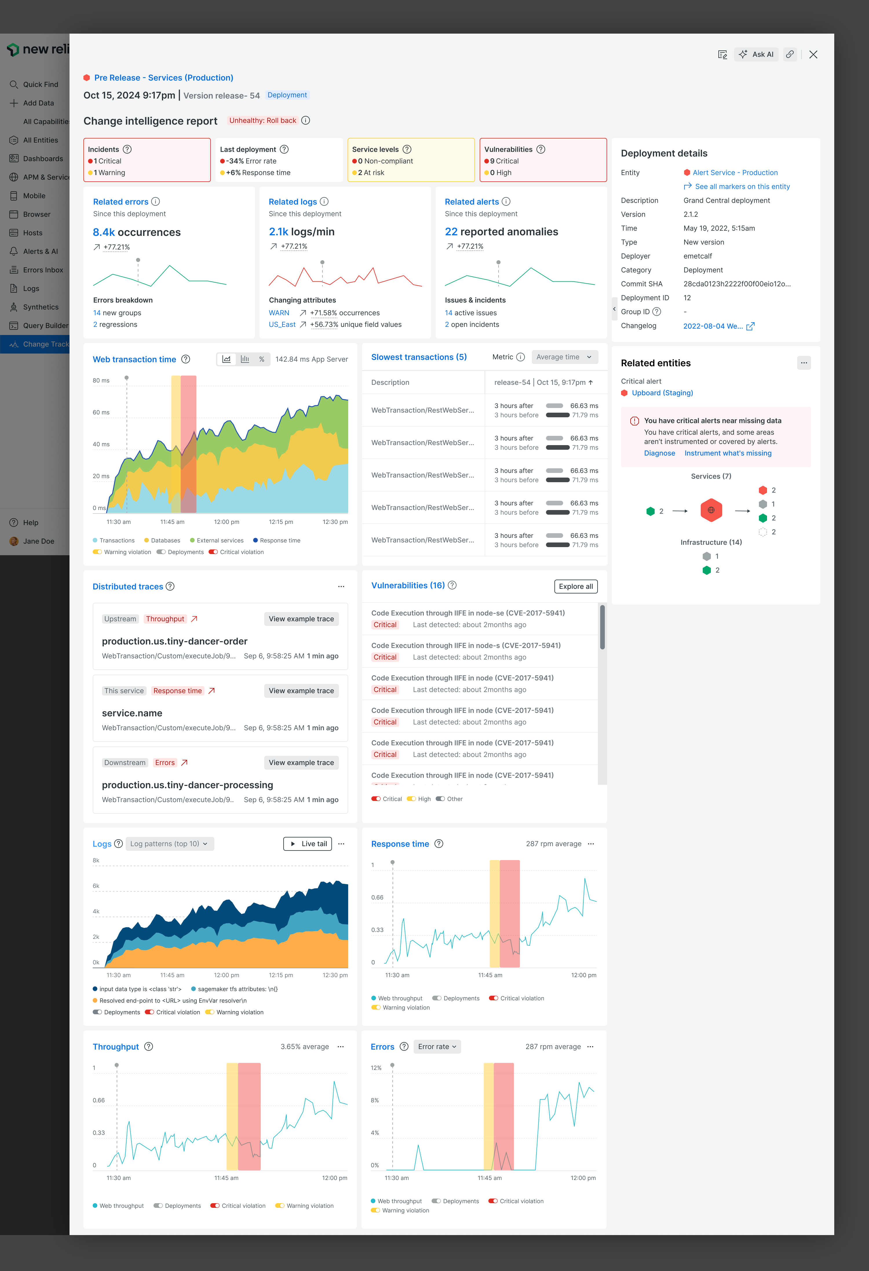 The Change Intelligence Report showing an Unhealthy, roll back verdict: summary tiles for incidents, last deployment, service levels and vulnerabilities, above charts for errors, logs, alerts, transaction time and traces, with a deployment details panel on the right.