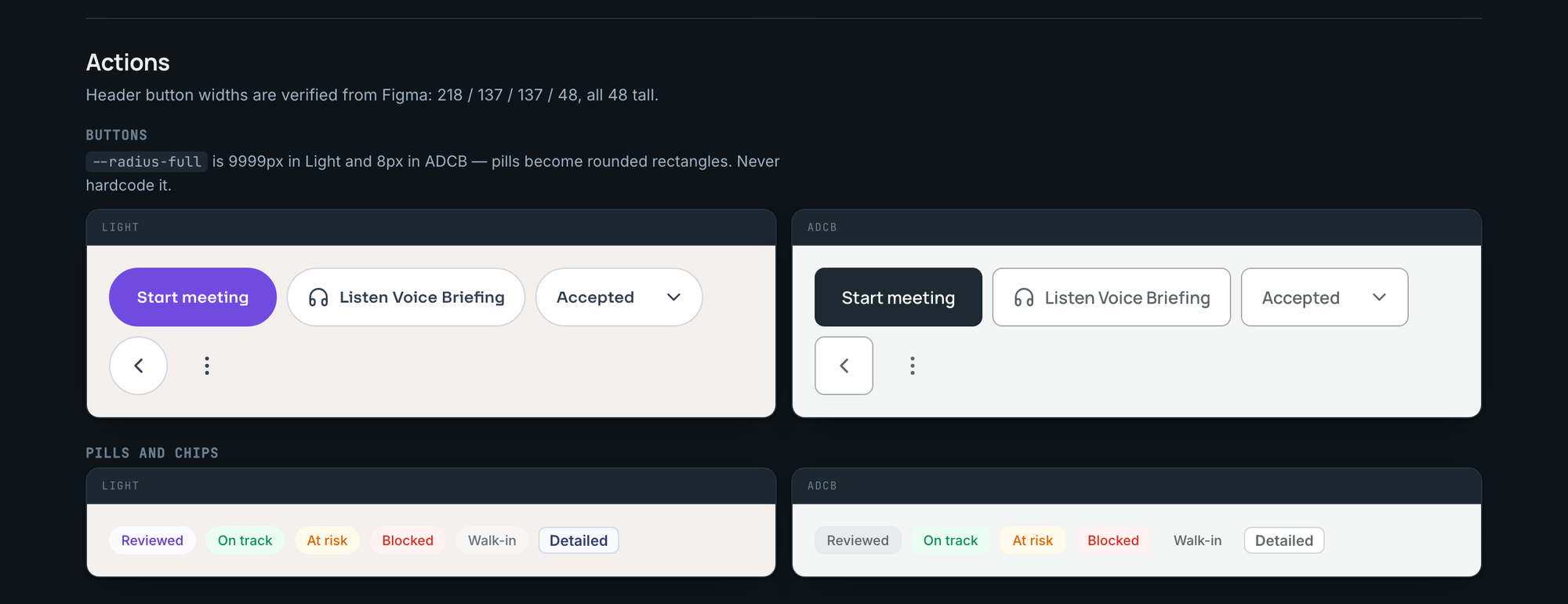 Gallery section: Actions. The same components rendered in Light on the left and ADCB on the right.