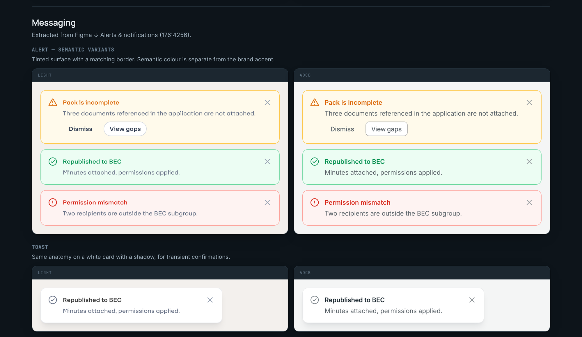 Gallery section: Messaging. The same components rendered in Light on the left and ADCB on the right.