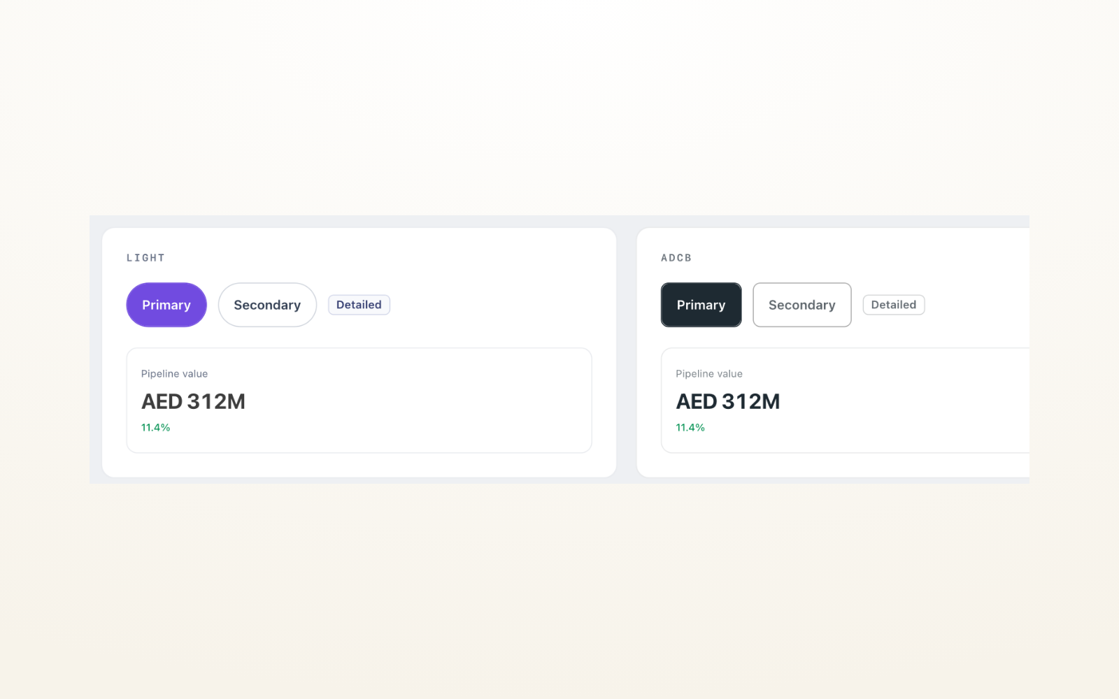 Components in two brands from one set of code