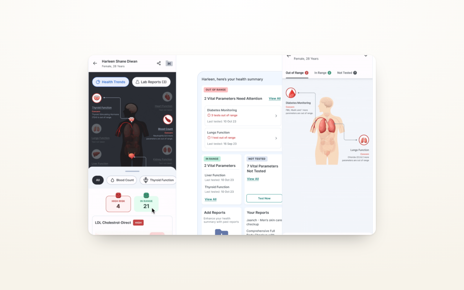 Health Trends body map
