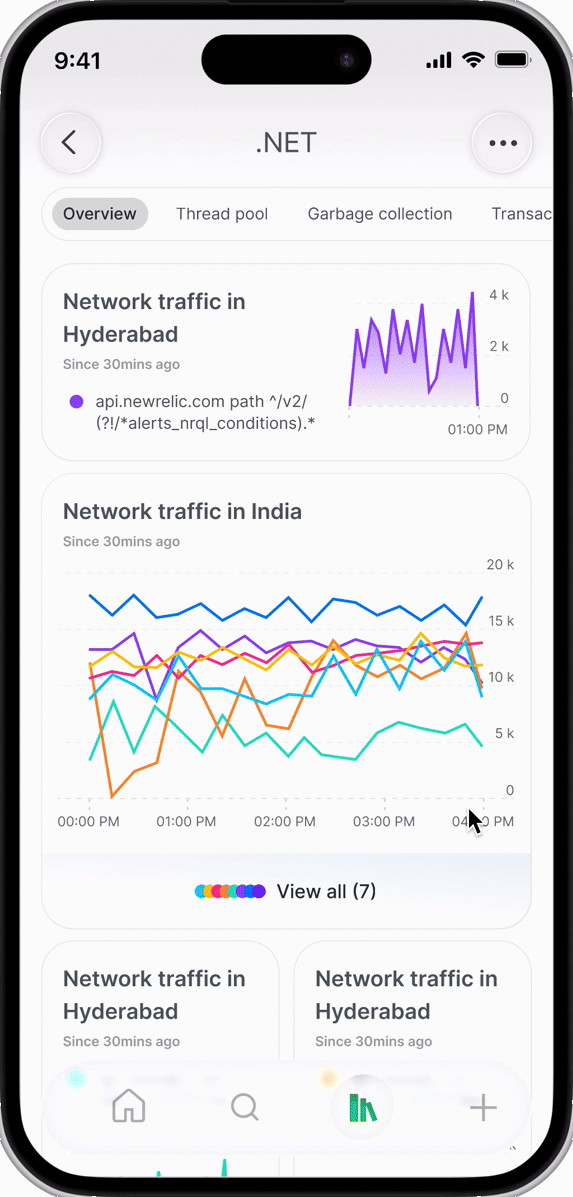 The redesigned New Relic mobile dashboard in use: scrolling through network traffic cards for Hyderabad and India, with multi-series charts, legends and a View all control.